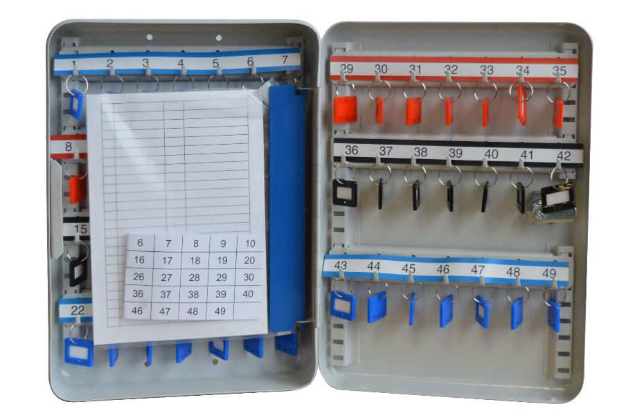 ASEC Key Cabinet - Key Locking