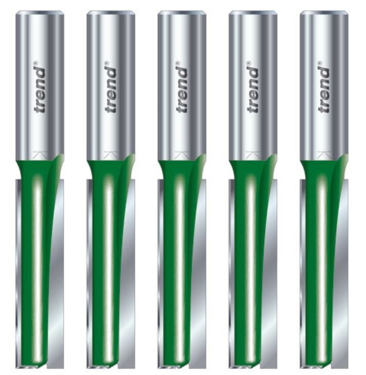 Trend Kitchen Fitters Pack