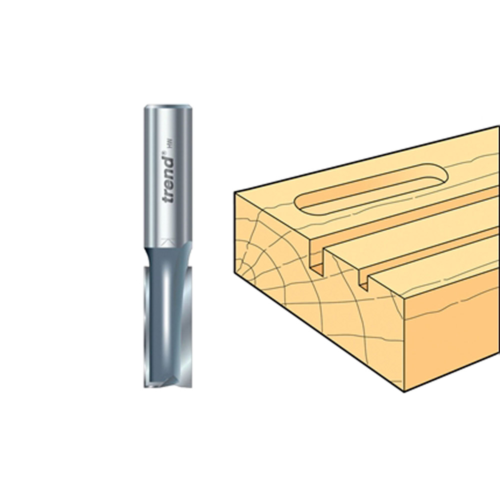 Trend-Two-Flute-Cutter