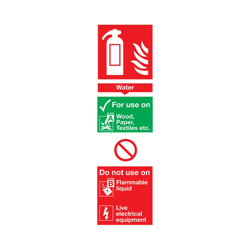 Water Fire Extinguisher Sign